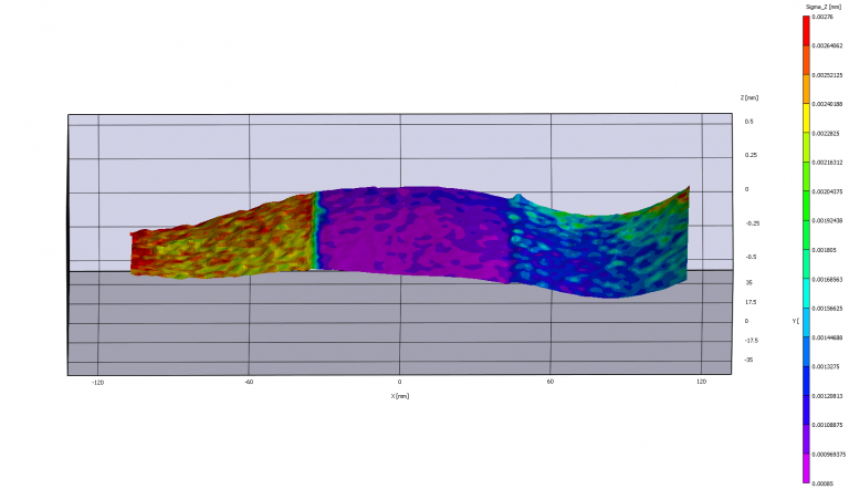 fig2