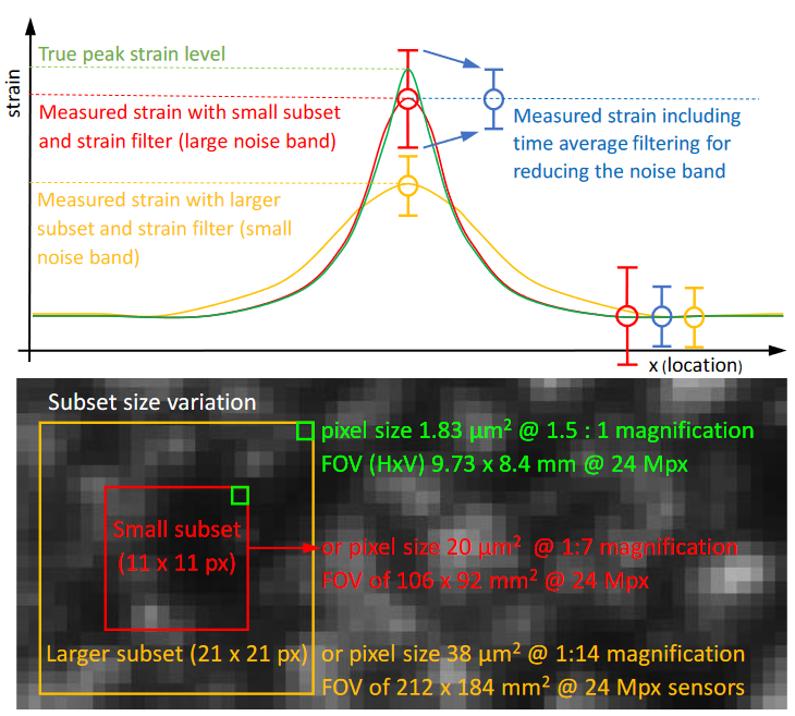 Spatial_resolution_and_accuracy (1).png