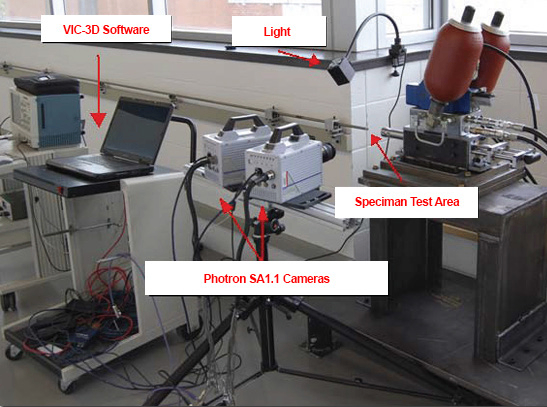 VIC-3D HS system setup.png