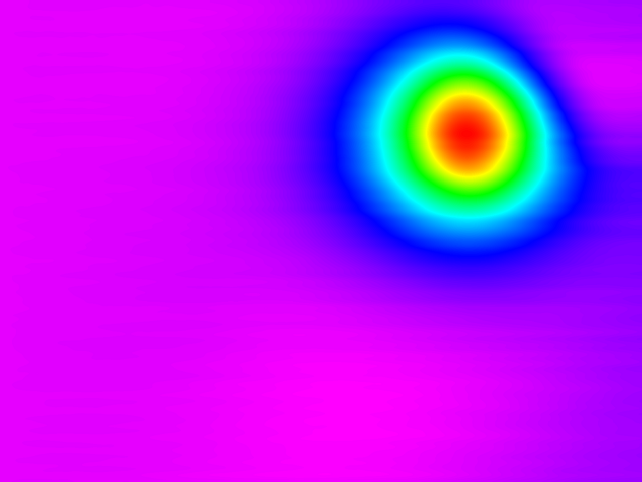 Falschfarbendarstellung-Quantitativ