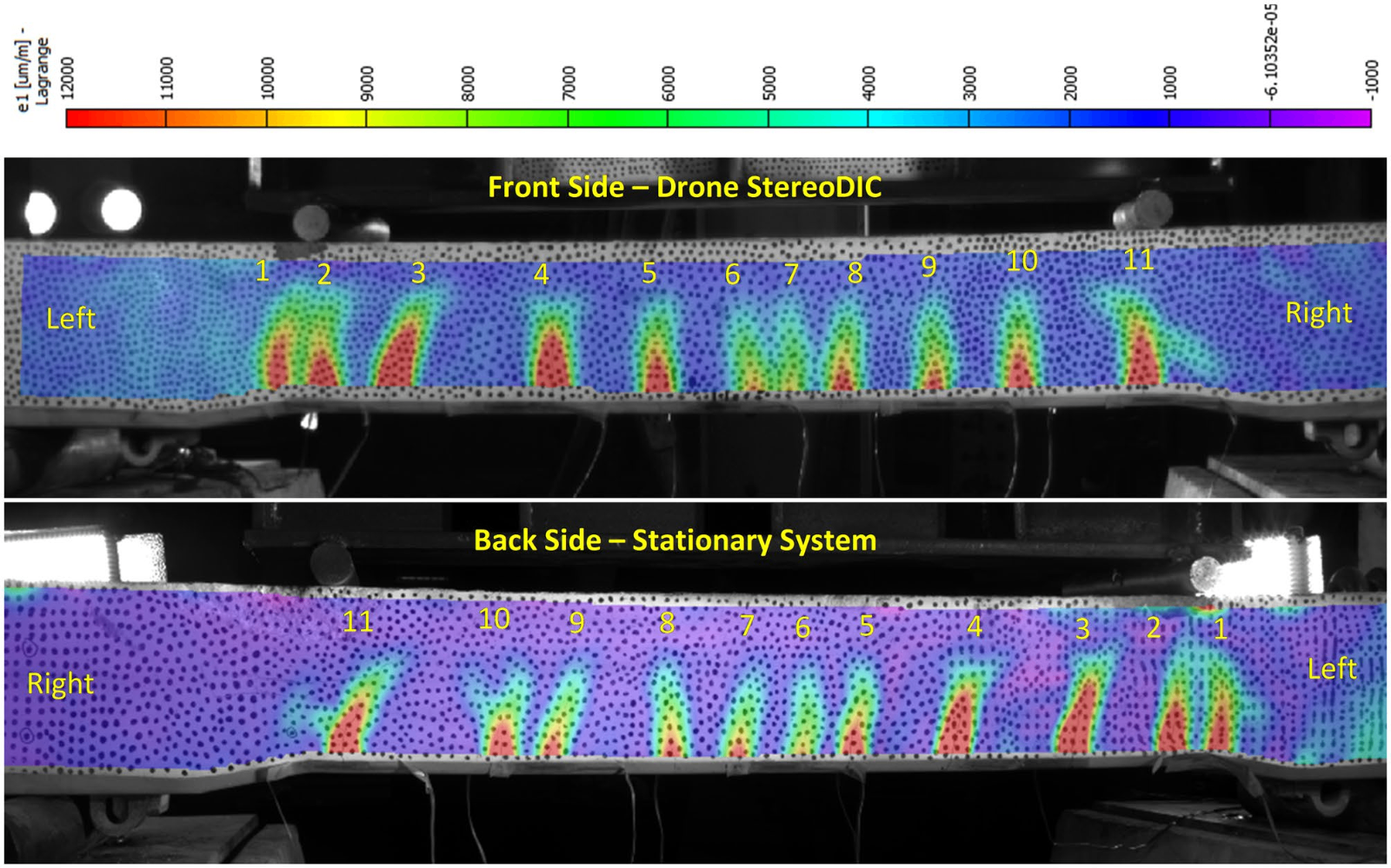 图10样品前表面(D xx roneDIC系统)和后表面(地面固定式StereoDIC系统)的测量纵.png